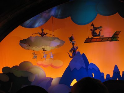 Imagination Figment Imagination Figment