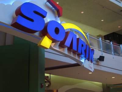 Soarin Future World
